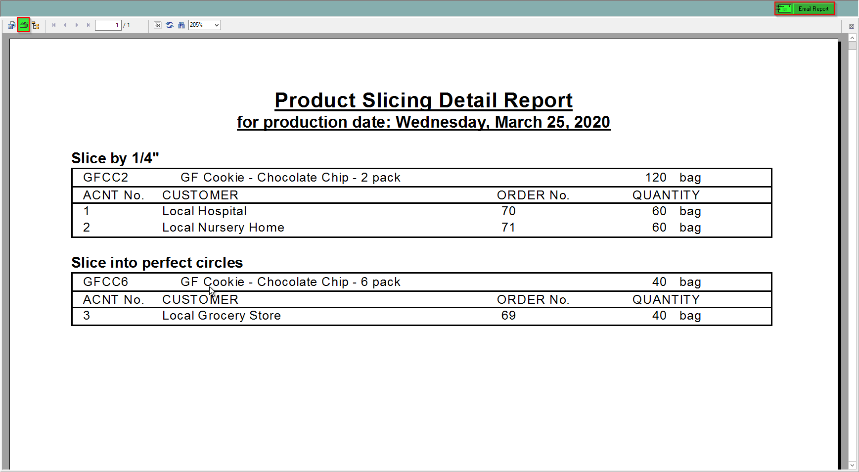 Article_for_Product_Slicing_Detail_Report__5.png