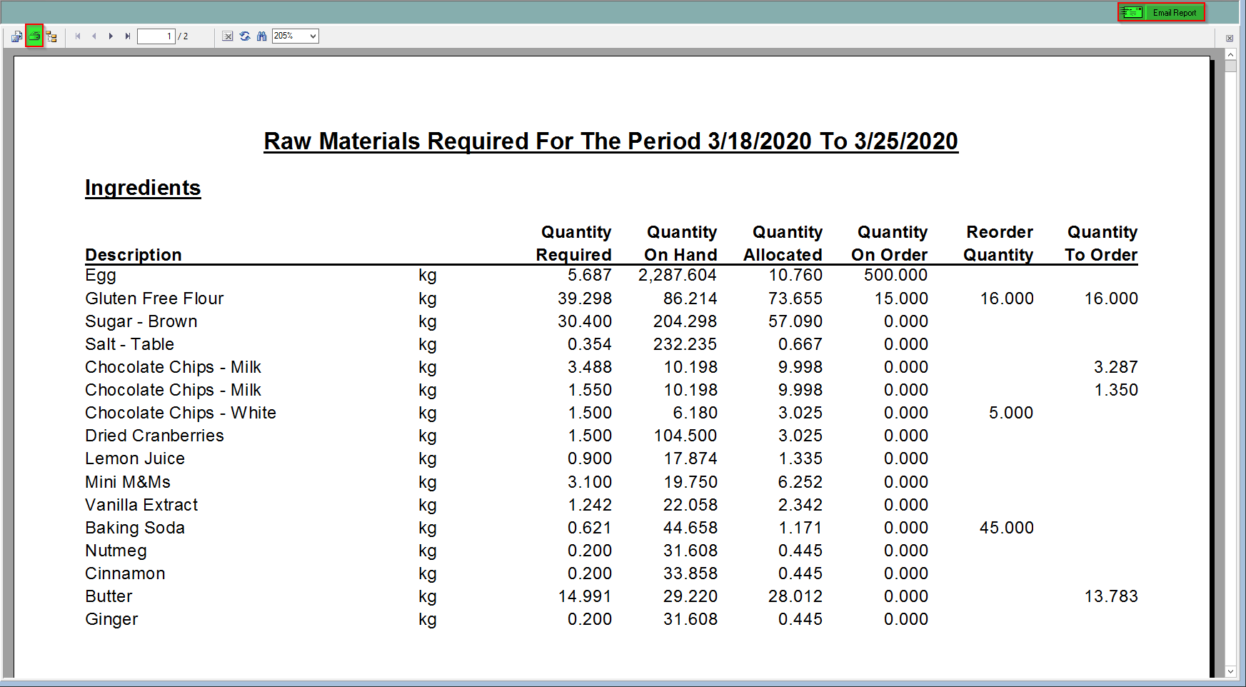 Article_for_Raw_Materials_Required_for_Production_Report__3.png