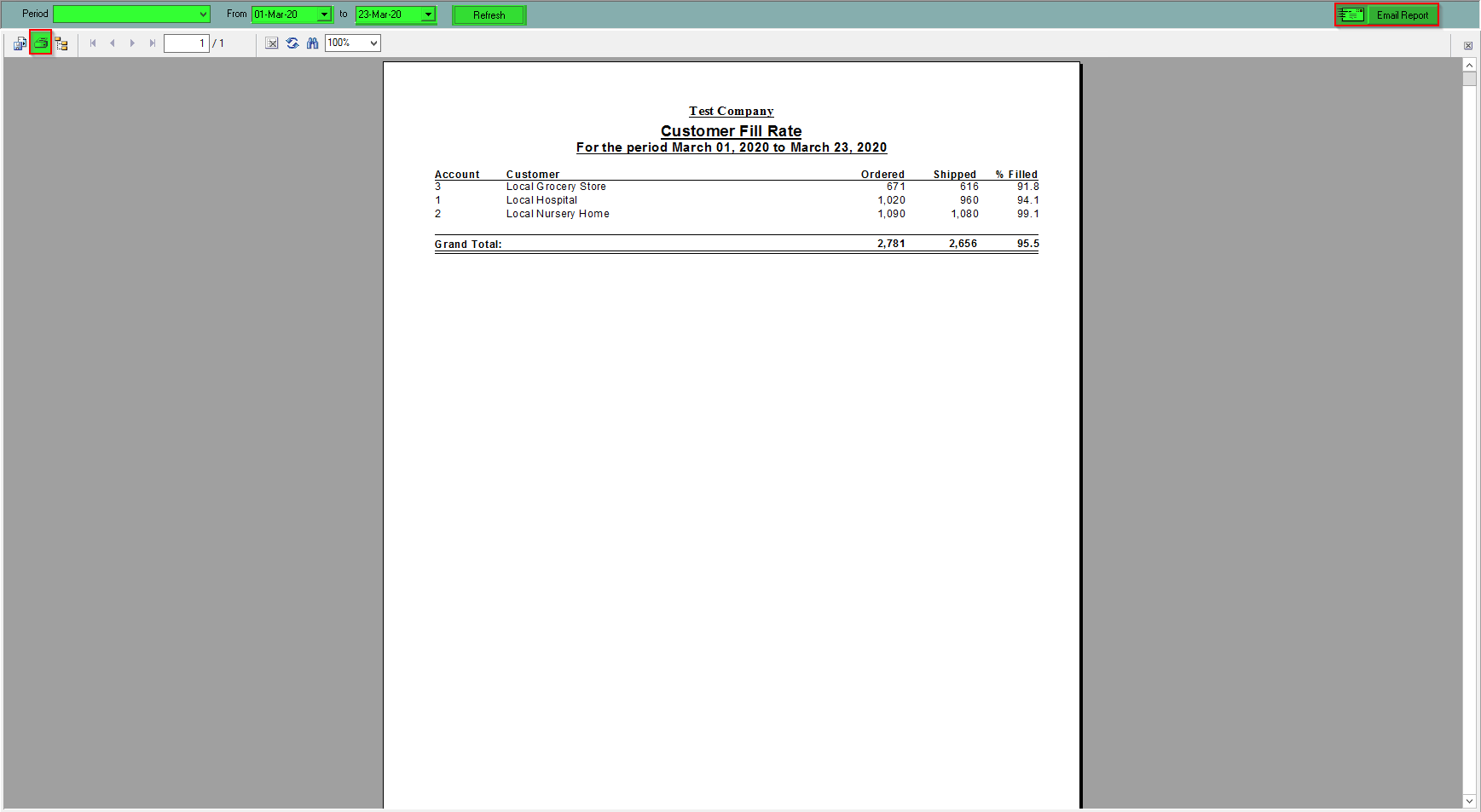 Article_for_Customer_Fill_Rate_Report__2.png