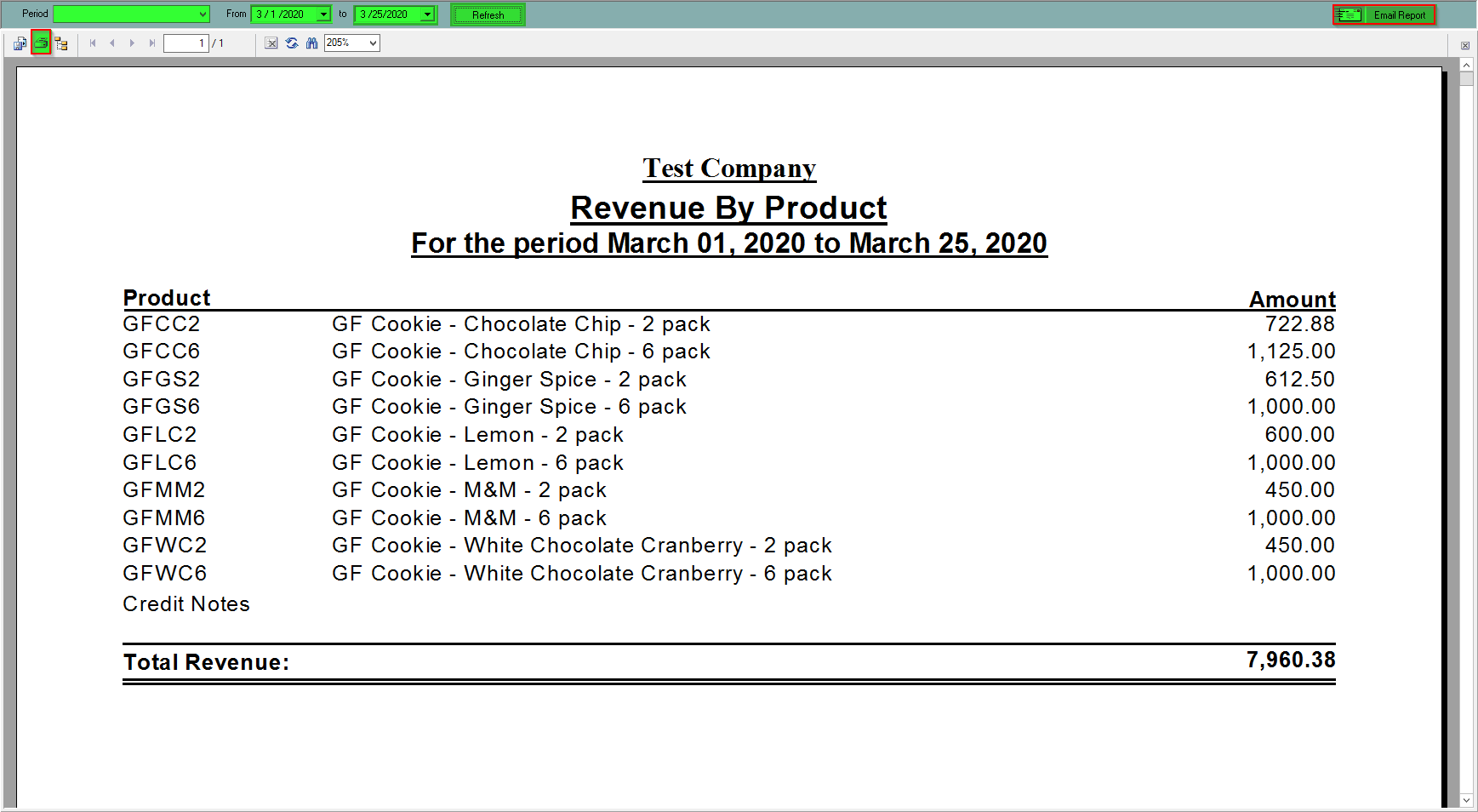 Article_for_Revenue_by_Product__2.png
