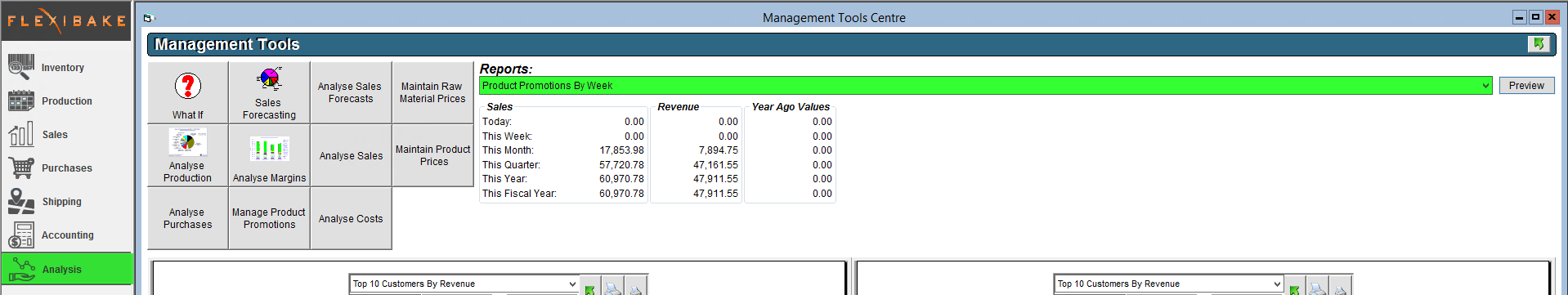 Article_for_Promotional_Funds_Committed_Spent_Report__1.png