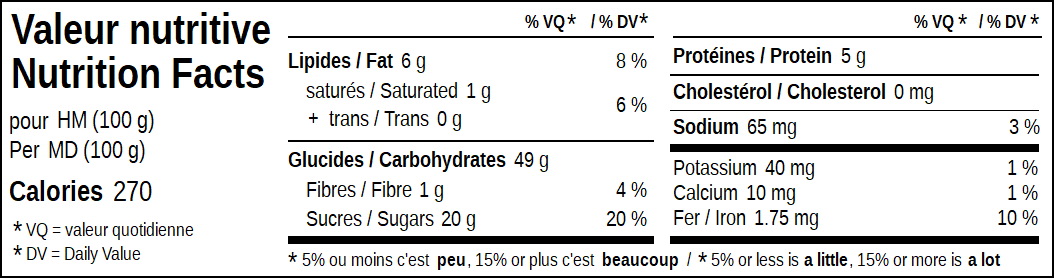 CFIA 4.1 FrenEng.BMP