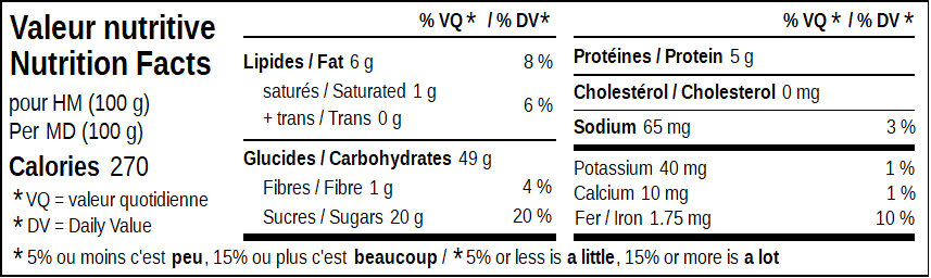 CFIA 4.2 FrenEng.BMP